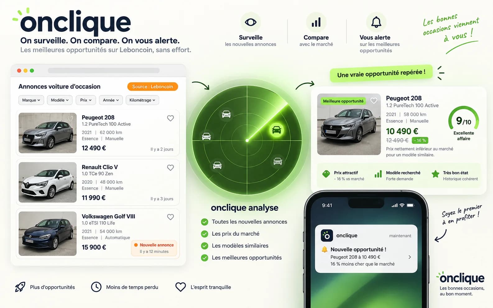 Des annonces automobiles Leboncoin passent dans le radar Onclique, qui compare les prix puis envoie une alerte sur la meilleure opportunité.
